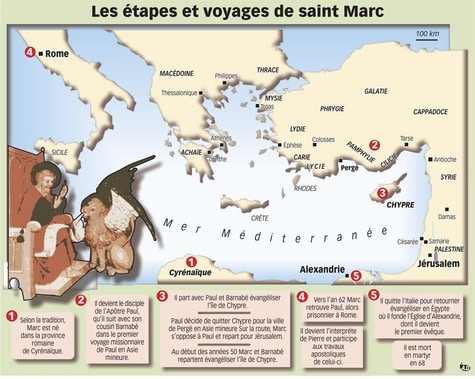 Chronologie du ministère de Marc proposé par La Croix.